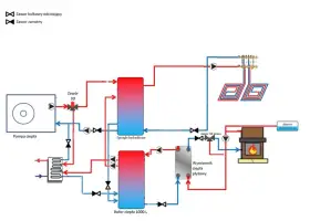 Schemat instalacji CO z pompą ciepła – uniknij najczęstszych błędów